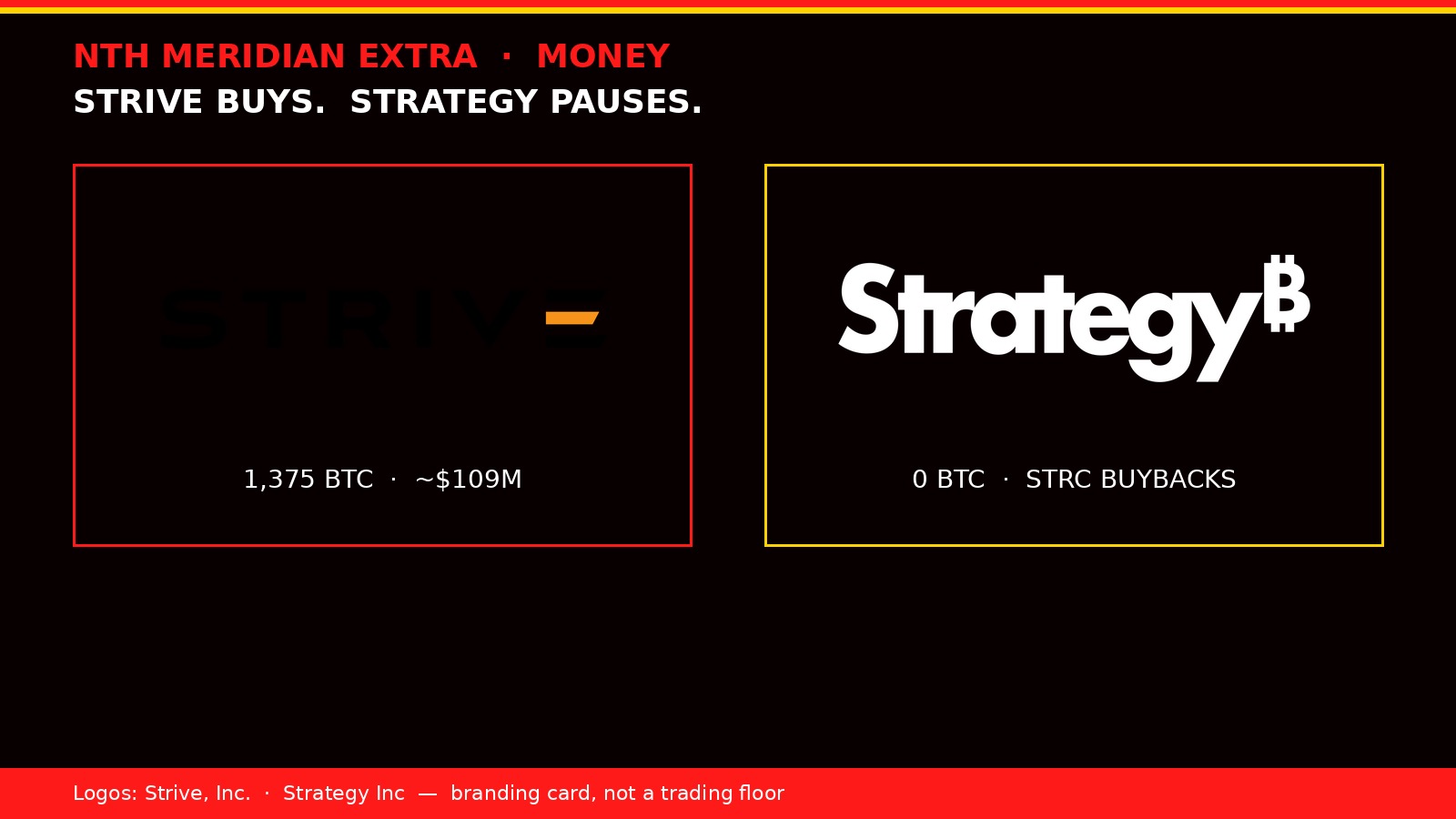 Strive, Inc. and Strategy Inc official logos